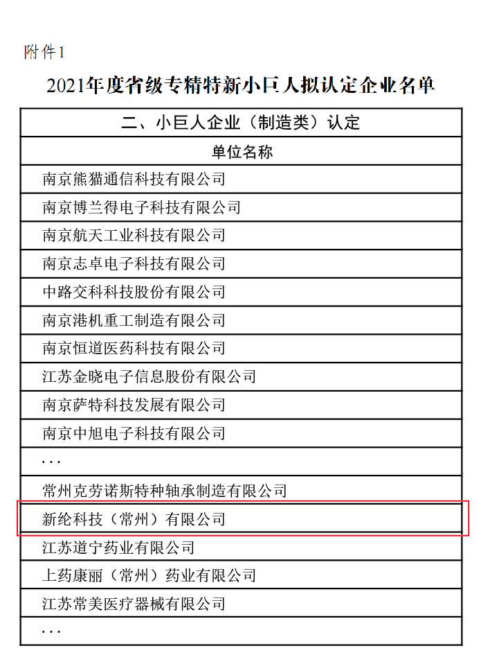 江(jiāng)蘇省“專精(jīng)特新”_複製_複製-01.jpg 江蘇省“專精特新”_複製_複製-01.jpg